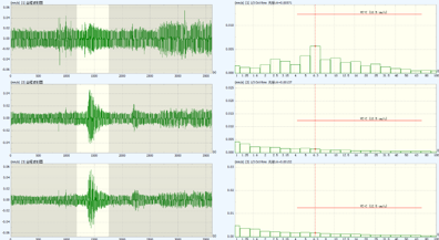 精密微振动监测